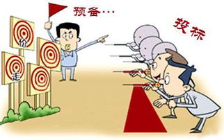 同一制造商的不同品牌參與同一合同項下的競標(biāo)問題分析